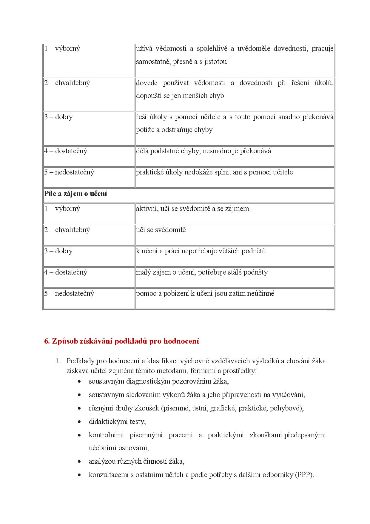 ZS-Brezova-nad-Svitavou---SKOLNI-RAD-2025-2026-page-037.jpg